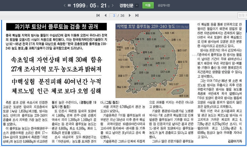 트위터 수상한거